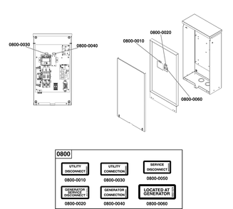 Decals Group - Ats Connections (Used After Serial No. 1022510632 And Before Serial No. 1023533175) Diagram and Parts List for 071070-02  Briggs and Stratton Generator